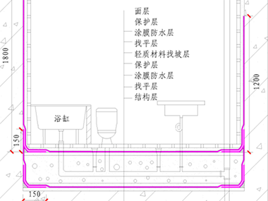 下沉式衛(wèi)生間漏水如何治理